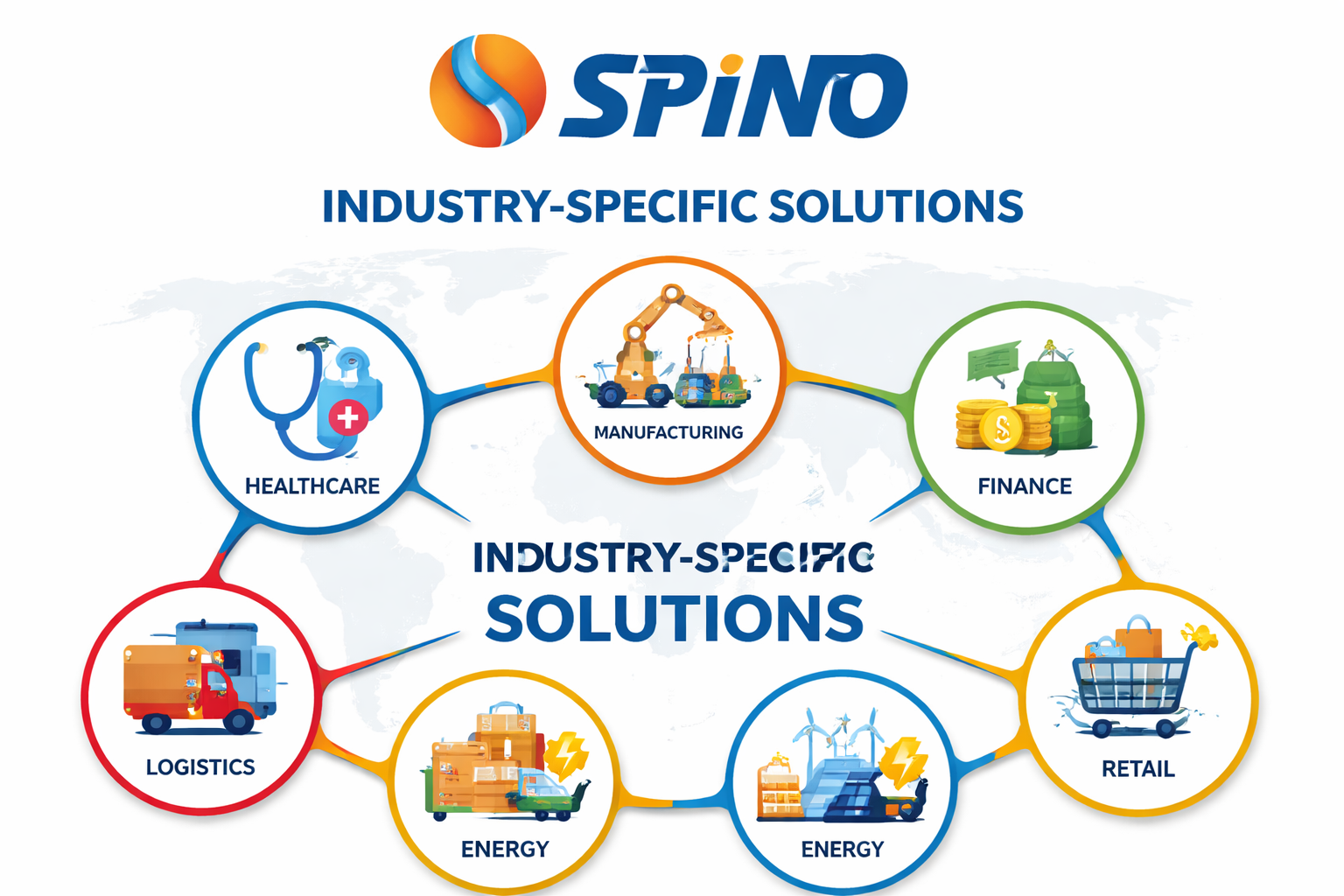 Industry Specific Solutions in USA and India