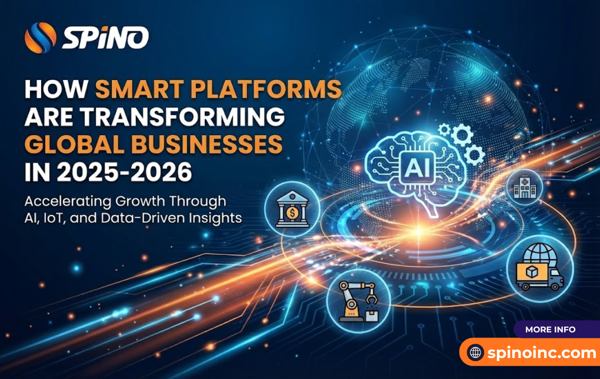 Global Business Trends: Smart Platforms 2025 | Spino
