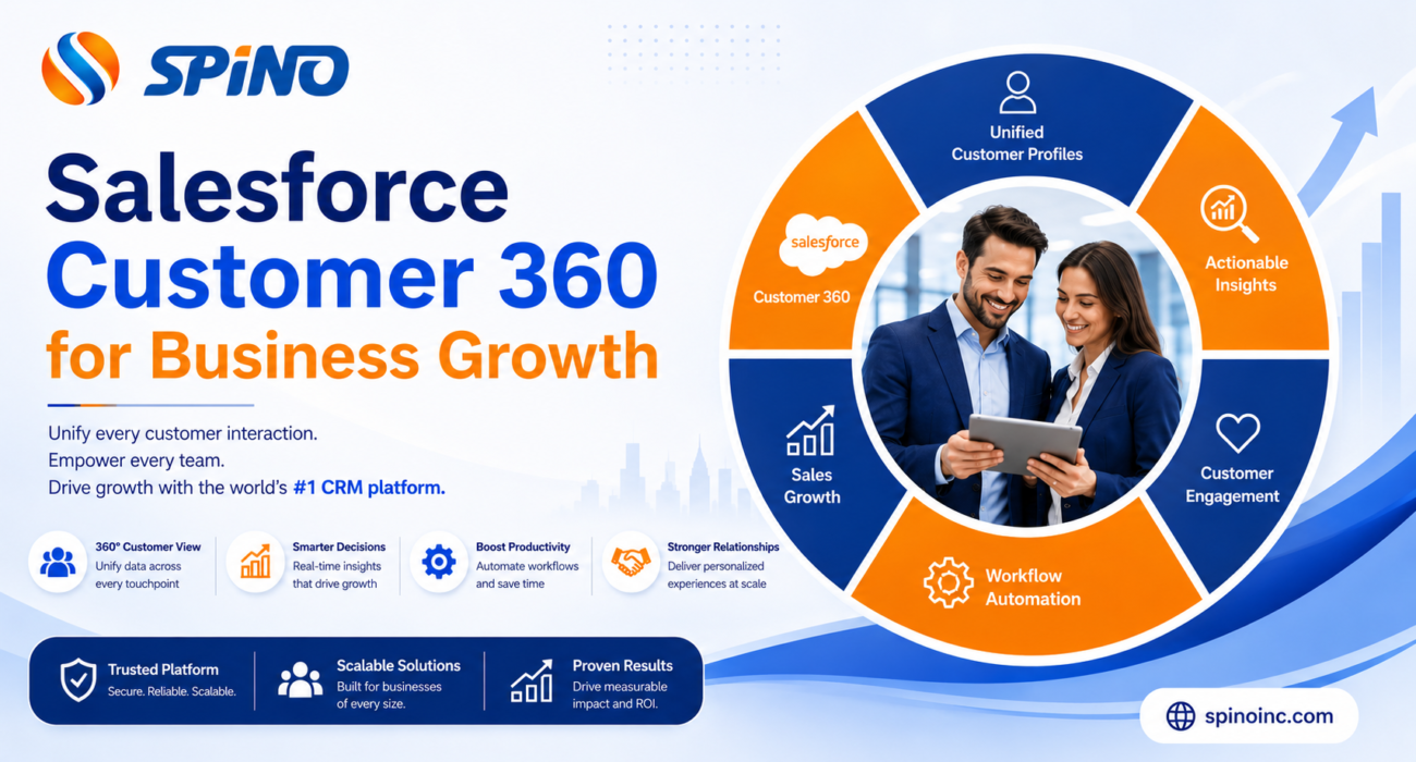 Salesforce Customer 360 India helping businesses in USA and India improve customer experience, CRM management, and business growth.