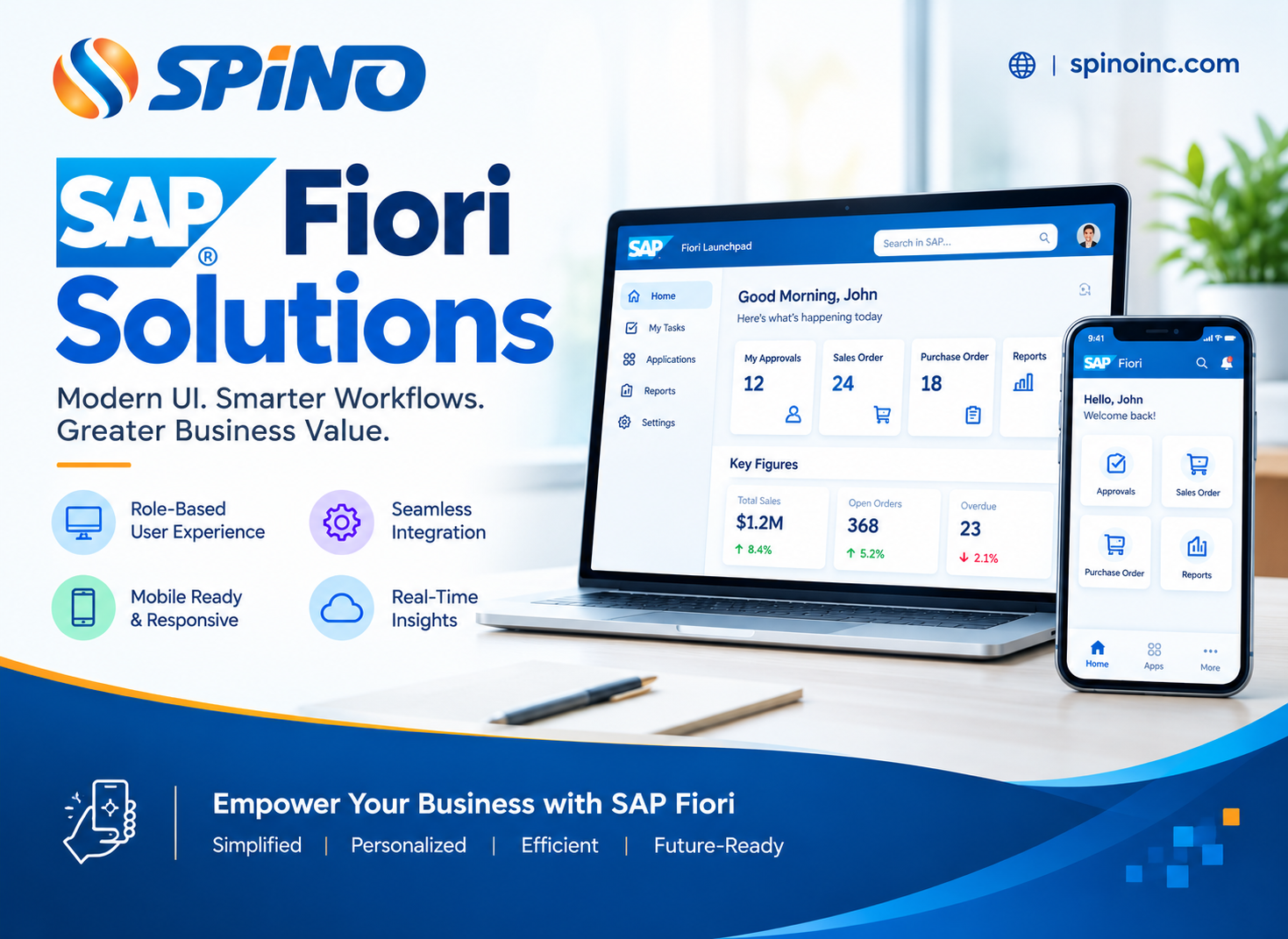 Spino Inc. SAP Fiori UX Design and Custom App Development showing modern responsive SAPUI5 user interfaces, Fiori Launchpad tiles, and mobile workforce enablement workflows.